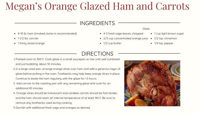 Megan's Orange Glazed Ham